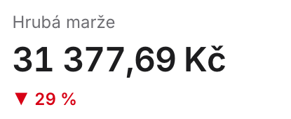Hrubá marže